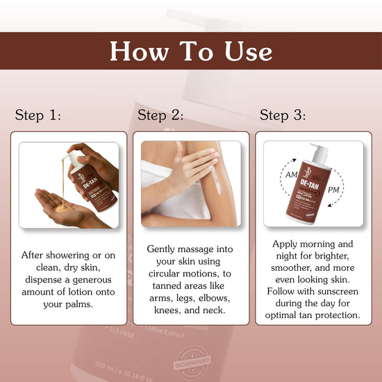 De-Tan Anti Pigmentation Coffee Body Lotion SPA 50 PA++++