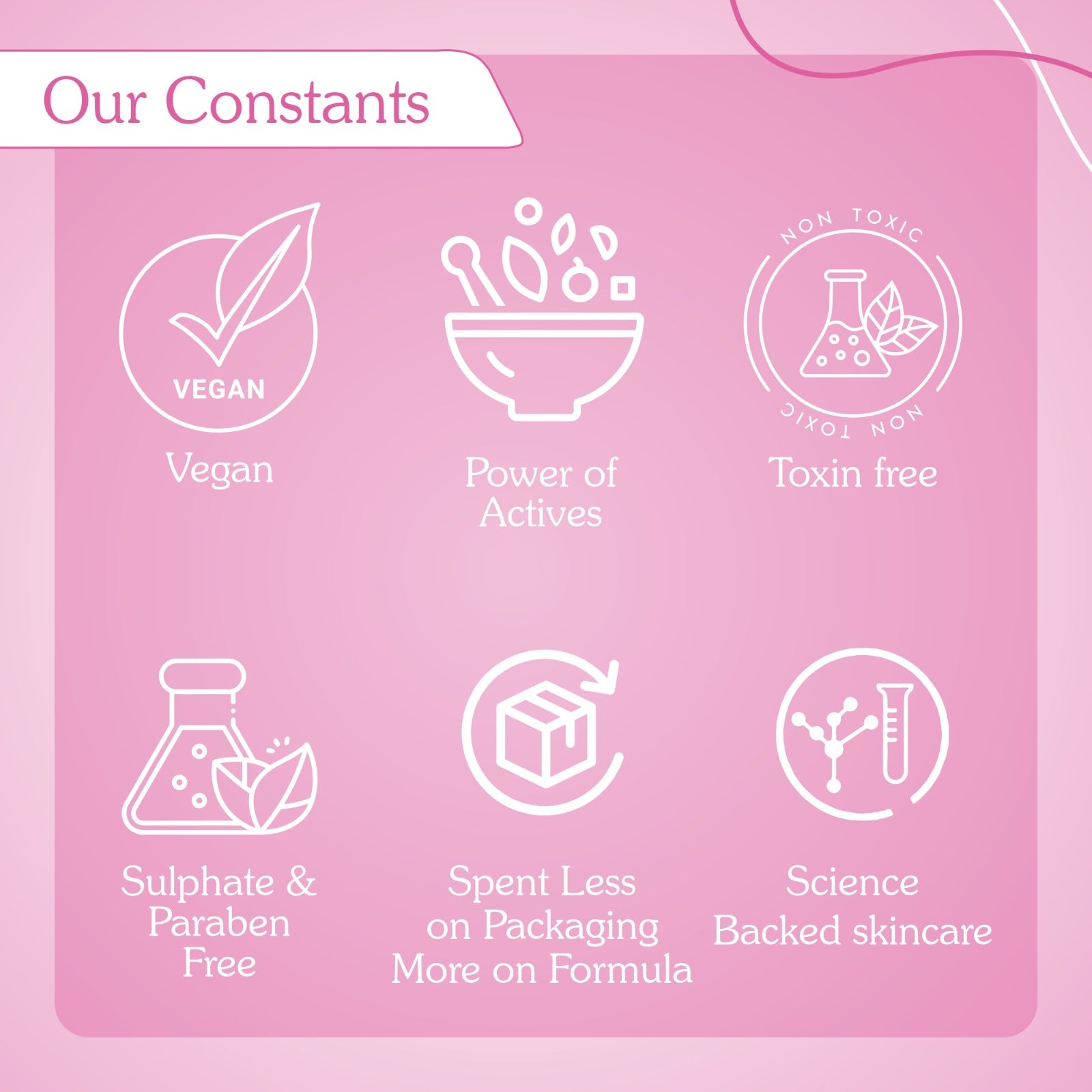 OUR CONSTANTS