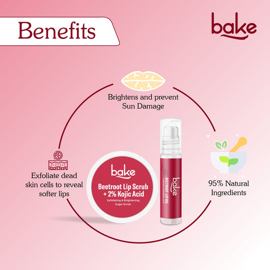 Kojic Acid Beetroot Lip Kit