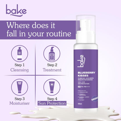 Ultimate Kojic Glow Kit - Combo of 4