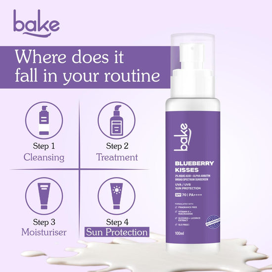 Ultimate Kojic Glow Kit - Combo of 4