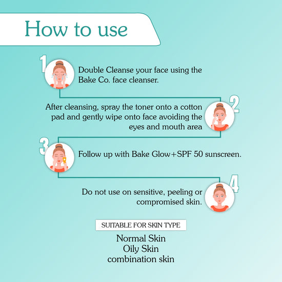 5% GLYCOLIC ACID TONING SOLUTION