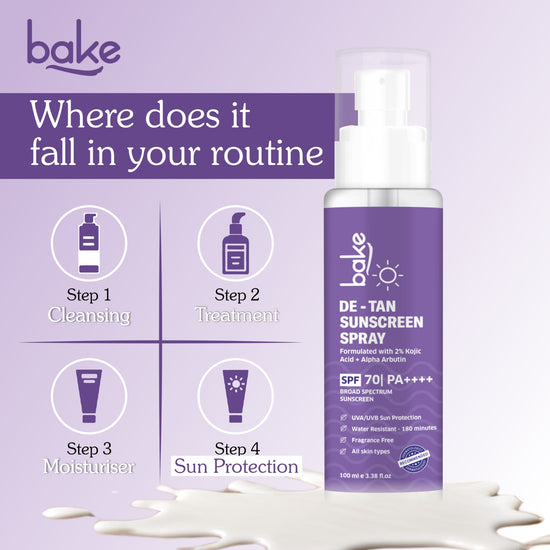 De-tan Waterproof Sunscreen Spray SPF 70 PA+++ with 2% Kojic Acid