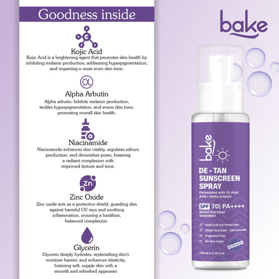 De-tan Waterproof Sunscreen Spray SPF 70 PA+++ with 2% Kojic Acid