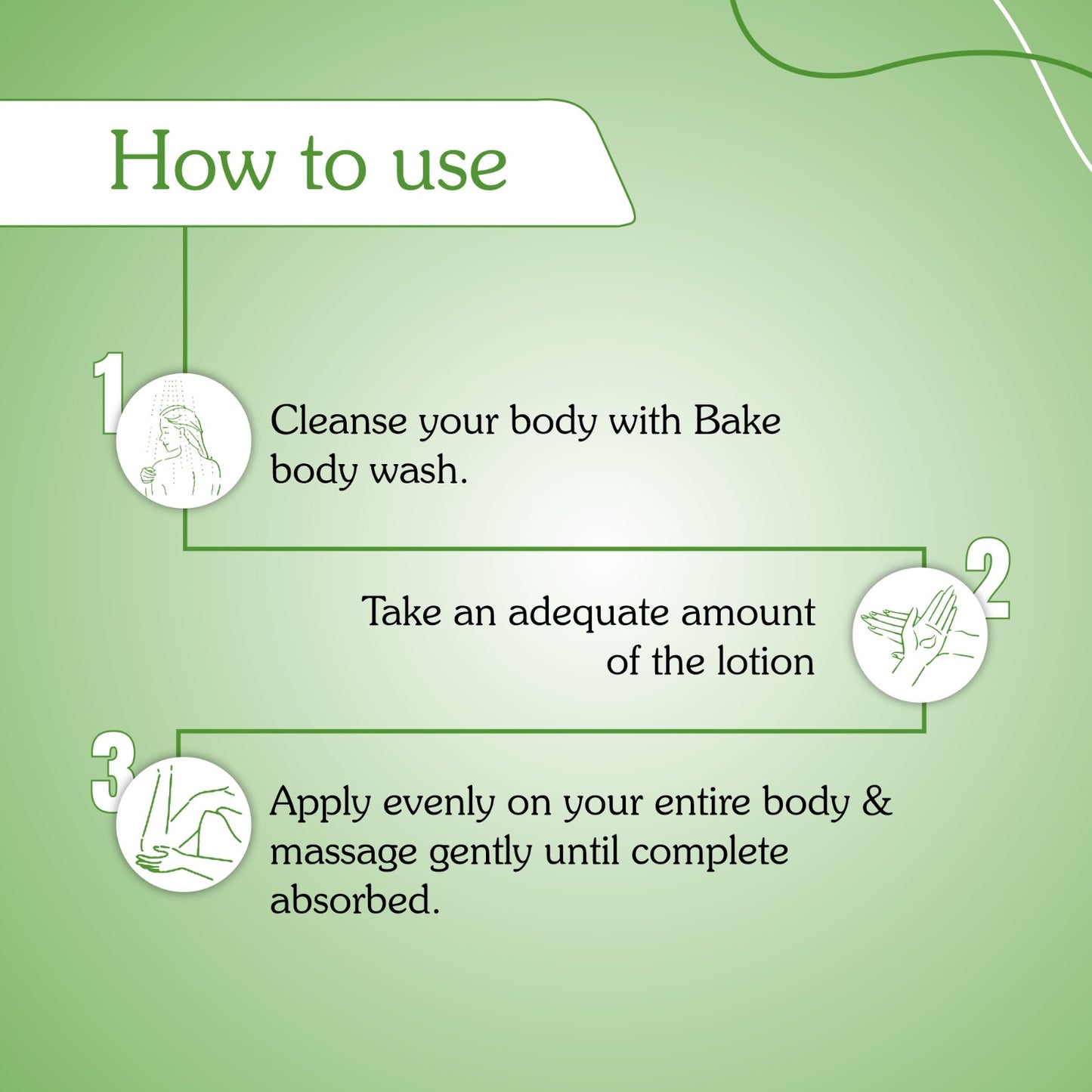 10% AHA + 2% BHA Body Lotion SPF 30 PA+++